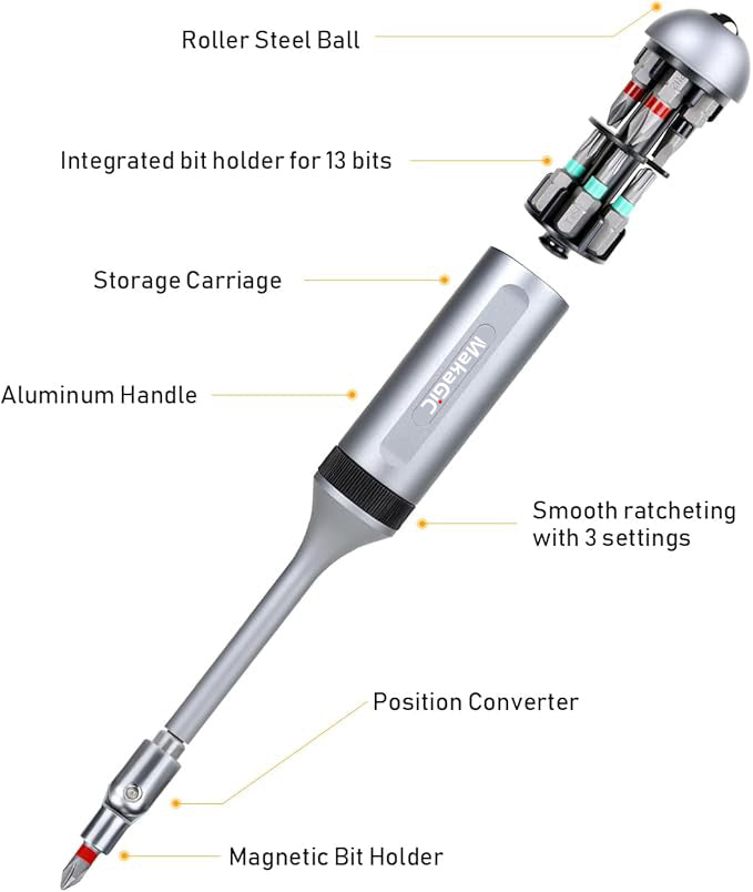 screwdriver storage